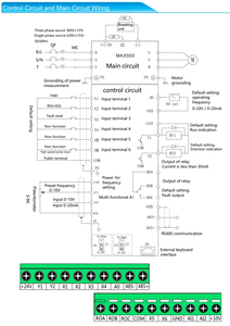 Inversor de potencia MAX500 Vfd, Control de frecuencia, 4kW, 5,5 kW, 11KW, 22kW, entrada, 1 fase de salida, 3 fases, personalizado, tipo dc