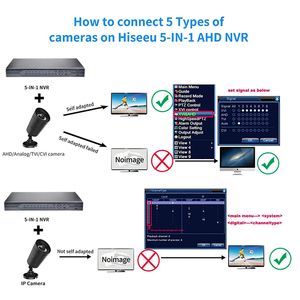 Detección de rostros Monitoreo móvil remoto H.265 + Compresión de video 5 en 1 AHD DVR - Product Image 5