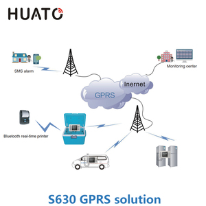Registrador de datos de telemetría Gprs/GPRS temperatura humedad remoto Monitor en tiempo real/registrador de datos GPRS - Product Image 4