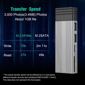 5 in <strong>1</strong> Type c Hub OTG Hdd <strong>Enclosure</strong> for Laptop Hard Disk Drive Sata M.2 NVME 10Gbps Ssd GEN 2 Case