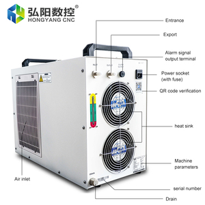 Midea เครื่องทำความเย็นแบบสกรูระบายความร้อนด้วยอากาศชิลเลอร์1200kw 380V-3Ph-50Hz ทำงานเงียบ T1ทำความเย็นด้วยน้ำ - Product Image 4
