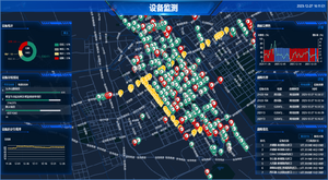 Nền tảng quản lý phân tích dữ liệu giao thông HURYS RTP hỗ trợ tùy chỉnh, nền tảng phần mềm dữ liệu lớn giao thông AI - Product Image 3