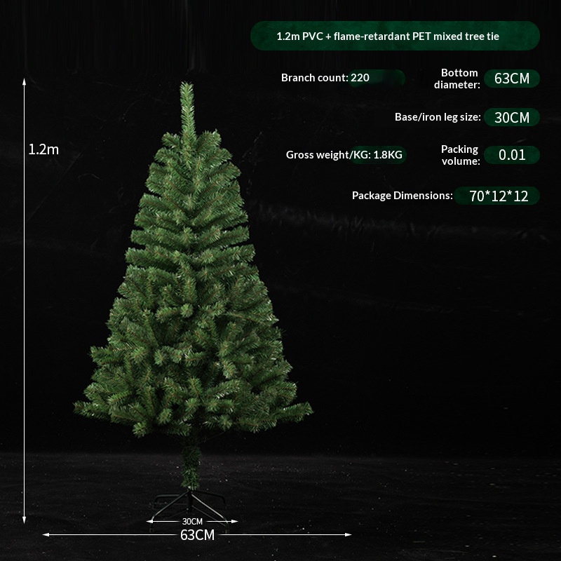 120CM encrypted 220 branches