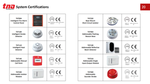 En54 Lpcb Approval 2 Wire Addressable <strong>Fire</strong> Alarm <strong>Input</strong> and Output <strong>Module</strong> - Product Image 5