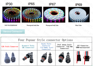 Ws2813 pixel ip67 ip65 impermeabile rgb colore led light smart cob led lighting strip lights set ws2815
