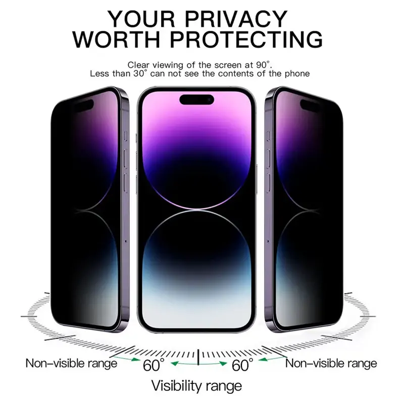 3 Pack Privacy Screen Protector Voor Iphone 15 Anti-Spy Anti-Blauw Licht Anti-Kras Huisdier Materiaal 180 Graden Beschermer