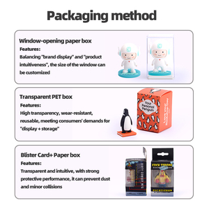 Longzhiyu Nhà Máy Trực Tiếp Tùy Chỉnh 3D Mềm PVC Phim Hoạt Hình Hình Cá Nhân Vinyl Nhân Vật Đồ Chơi Cho Trẻ Em Và Thu gom - Product Image 2