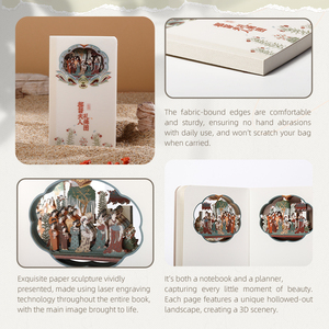 敦煌人物美学笔记垫创意精装办公工具，带壁画人物造型，供同事使用 - Product Image 4