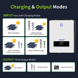 混合太阳能逆变器10.2 kW，双输入和输出48Vdc至220/230/240Vac MPPT逆变器 - Product Image 3