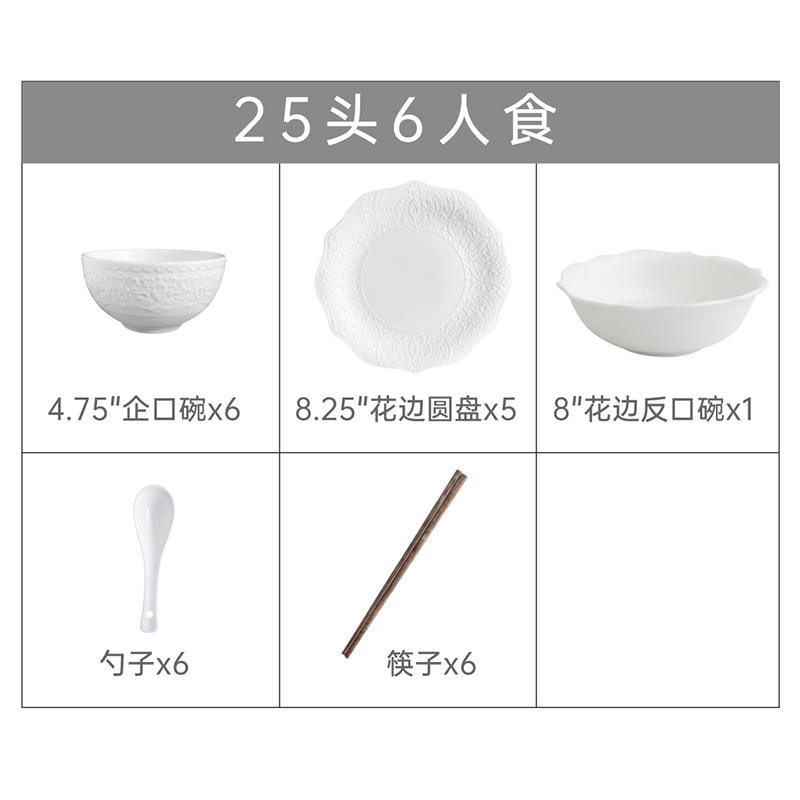 25 heads for six people