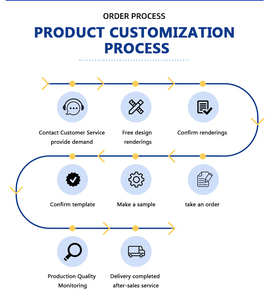 10x10 nhôm Pop Up gấp thuận tiện lều, tùy chỉnh in logo, triển lãm thương mại ngoài trời quảng cáo thương mại lều bóng râm - Product Image 4