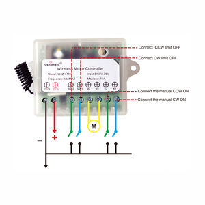 Geri çekilebilir DC Motor elektrikli itme çubuğu lineer aktüatör için 12-36 V kapı perdesi uzaktan kumanda anahtarı ileri geri alıcı - Product Image 2