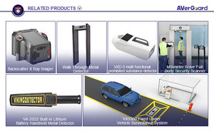 Máy quét hành lý x Ray cho an ninh thủ tục sàng lọc thứ cấp x Ray máy quét hành lý phát hiện 5030 - Product Image 6