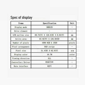 Mipi + TP + I2C 출력 변환기 모듈이 있는 MIPI DSI 인터페이스 보드에 사용자 정의 HD-MI PCBA 제품 카테고리 - Product Image 5