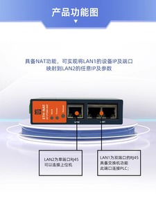 Convertidor de dirección IP de segmento cruzado de PLC Acoplador de red Nat Módulo de mapeo de puerta de enlace de ETH-NAT PT300 - Product Image 3