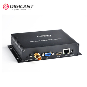HD H.265 H.264 IP <strong>Decoder</strong> RTSP HTTP HLS IP to CVBS Analog Converter <strong>Decoder</strong>