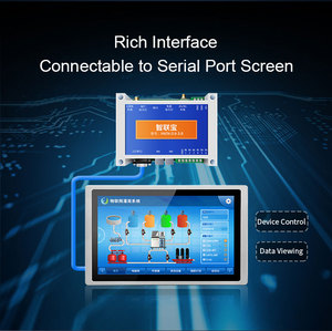 Kablosuz Ethernet portu ağ geçidi LoRa <span class=keywords><strong>RS485</strong></span> 4G <span class=keywords><strong>GPRS</strong></span> veri iletim aracı tarım için Iot bulut platformu - Product Image 5