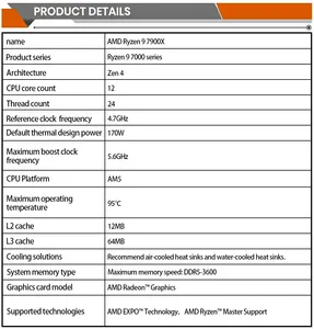 Procesador de escritorio desbloqueado AMD Ryzen 9 7900X de 12 núcleos y 24 hilos de ultra alto rendimiento para computadora de escritorio Procesadores en caja AMD - Product Image 5