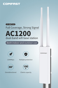 Unifi จุดเข้าใช้งาน AC จุดเชื่อมต่อ CF-EW75ที่ V2 1200Mbps พลังงานสูงรอบทิศทางครอบคลุม WiFi กลางแจ้ง AP จุดเชื่อมต่อ WIFI - Product Image 2