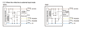 Senpum Colour Detection <strong>Sensor</strong> RGB <strong>Color</strong> Mark <strong>Sensor</strong> PNP Photoelectric Intensity <strong>Color</strong> Registration <strong>Sensor</strong> for Packaging Machine - Product Image 6