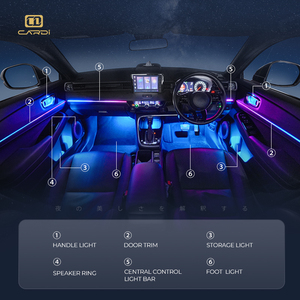 ระบบไฟ G4โดยรอบปรับแต่งได้สำหรับ HR-V ฮอนด้า2022-2024พร้อมเอฟเฟกต์ซิมโฟนีแอลอีดี - Product Image 6