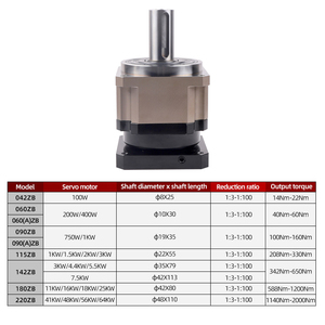 Hộp số hành tinh truyền mặt bích cho động cơ <span class=keywords><strong>servo</strong></span> AC 100W tỷ lệ umot 1:10 mô-men xoắn cao 41nm chính xác tốc độ hành tinh giảm tốc - Product Image 4