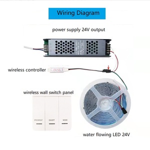 200W <strong>LED</strong> Power 24V Light <strong>LED</strong> Power <strong>Driver</strong> <strong>Led</strong> <strong>Driver</strong> Switching Power Supply <strong>LED</strong> <strong>Driver</strong> - Product Image 2