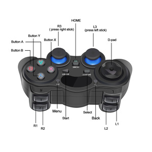 Controlador de juego inalámbrico 2,4G controlador inalámbrico computadora TV decodificador para PS3 Android controlador de juego móvil Smartph