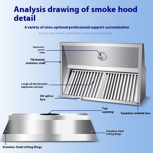 เครื่องดูดควันในครัวโรงแรมเชิงพาณิชย์พัดลมไร้เสียงปริมาณมากพัดลมไฟฟ้าสแตนเลสใช้ควันไอเสียเตาชนบทสำหรับใช้ - Product Image 3