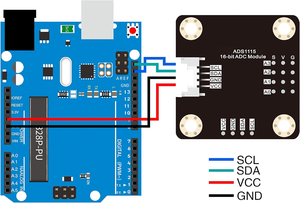 Stock CQRobot Ocean <strong>ADS1115</strong> 16-Bit Sensor Analog Signal and Digital Signal Acquisition or Conversion ADC Module