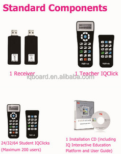 Classroom Wireless Student Electronic Audience <strong>Responses</strong> Voting <strong>System</strong>