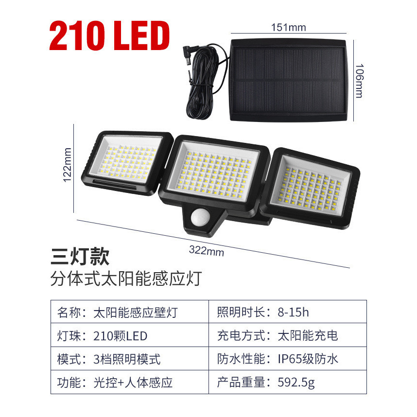 Luz LED Grande de 210 (Tipo Separado)