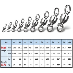 High Quality Figure Eight Connector Bearing <strong>Swivels</strong> Powerful High Speed Rotating Ring Single Loop Welding <strong>Swivel</strong> - Product Image 6