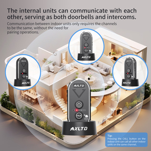 Hands-Free Wireless <strong>Intercom</strong> Doorbell Voice Two-Way <strong>Intercom</strong> With USB Charge Long Range for Home <strong>Intercom</strong> <strong>System</strong> - Product Image 3