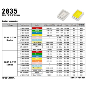 LTLIGHT 2835ピンクLEDチップ (0.2w/0.5W)SMD LED照明および回路設計高品質プロフェッショナル工場 - Product Image 5