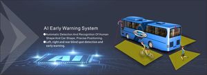 AI BSD Blind Spot <strong>Detection</strong> <strong>System</strong> Vehicle and Pedestrian Active <strong>Detection</strong> Anti <strong>Collision</strong> Warning Forklift Camera Monitor <strong>System</strong> - Product Image 5