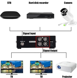2 entradas 4 salidas BNC Video Splitter Box Amplificador distribuidor coaxial para sistema de monitoreo de video Cámara DE SEGURIDAD CCTV