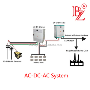 30kw off Grid Solar Hybrid Inverter Working No Battery <strong>and</strong> Solar Controller System with AC Generator <strong>Input</strong> - Product Image 5
