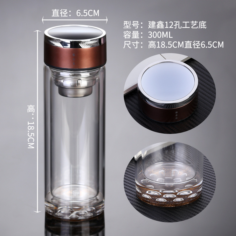 Jianxin 12-hole process bottom