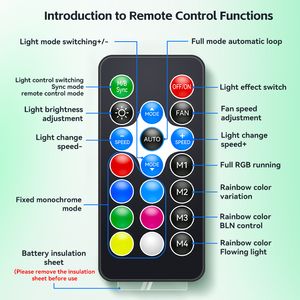 RGB Controller 4pin PWM 5V 3pin ARGB con telecomando intelligente per il raffreddamento efficiente PC in magazzino per i ventilatori di caso 2 anni di garanzia