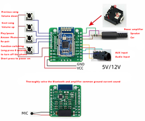 <strong>Bluetooth</strong> audio module <strong>Bluetooth</strong> 5.0 car receiver earphone board serial AT change name password call line-in