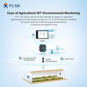 USR-G771-E欧洲LTE CAT 1 4G GSM RS232 RS485 MQTT带sim卡插槽的串行蜂窝调制解调器价格 - Product Image 6