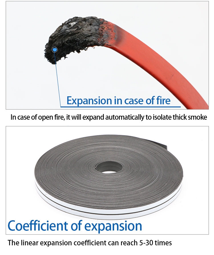 Self-adhesive fireproof expansion type epdm sealing strip door and window expansion rubber sealing strip
