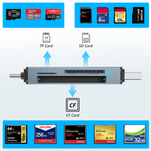 Sd卡读卡器，存储卡读卡器4合1 USB C USB 3.0双连接器适配器同时读取SD MS CF tf卡 - Product Image 4