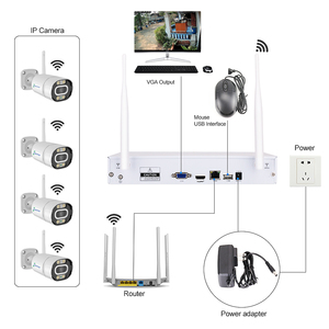 Da esterno 3MP H.265 WiFi CCTV Kit visione notturna 4 CH Wireless sistema di telecamere di sicurezza domestica IP66 Audio microfono bidirezionale Audio OEM Factory - Product Image 2