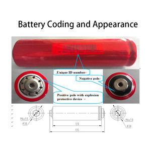 อัตราการคายประจุ 38120HP 30C เซลล์กําลังสูงที่มีเกรด A เกรด B ชนิดที่แตกต่างกัน - Product Image 5