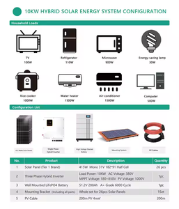 8Kw 10Kw太阳能系统套件分相，带锂离子电池和家用MPPT控制器 - Product Image 3