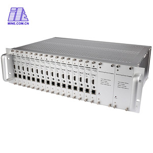 3U Rack montato 16 canali H264/H265 HDMI per IP IPTV Broadcast Video Encoder SRT HTTPS - Product Image 2