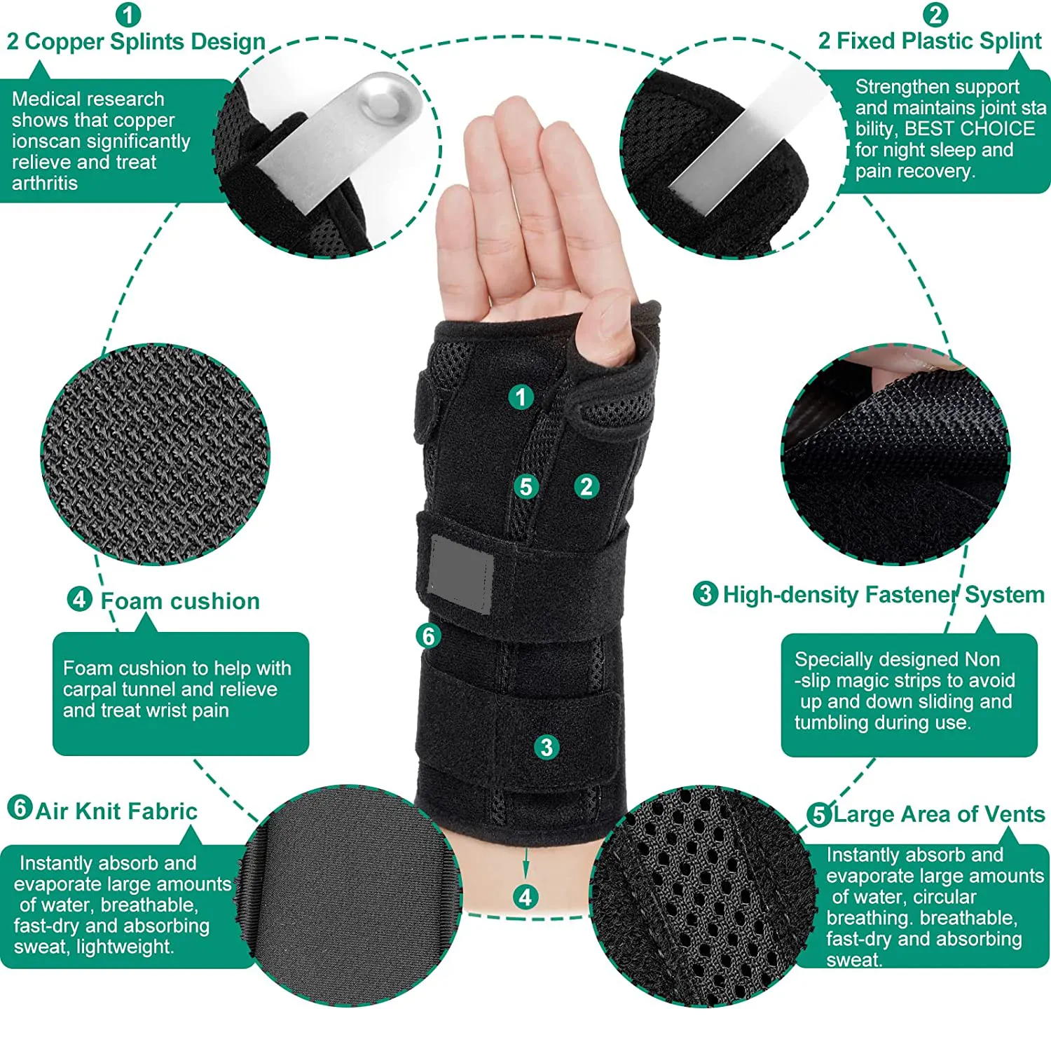 Neuestes Design orthopädische verstellbare Handgelenkbandage Schmerzlinderung verstellbare Handgelenkbandage