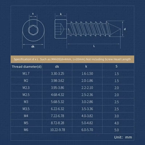 <strong>M1</strong>.<strong>7</strong> M2 M2.3 M2.5 M3 M3.5 M4 M5 M6 M8 304 A2 Stainless Steel Hexagon Socket Allen Cup Head Self-Tapping Wood <strong>Screws</strong> for Speakers - Product Image 2